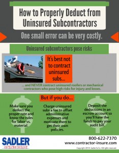 Uninsured Sub Deductions